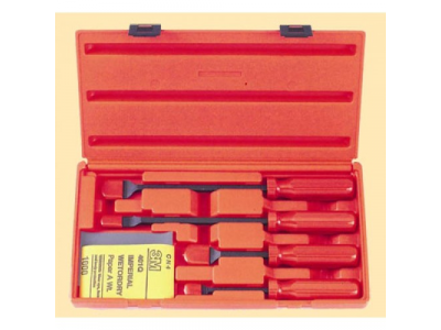 904U1 Набор для снятия обшивок