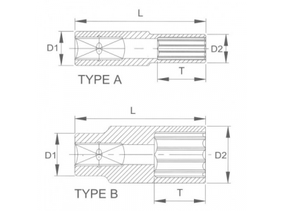 Головка торцевая глубокая 12гр. 1/2" 32 мм