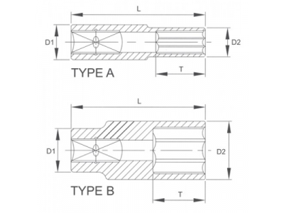 Головка торцевая глубокая 6гр. 1/4" 7 мм
