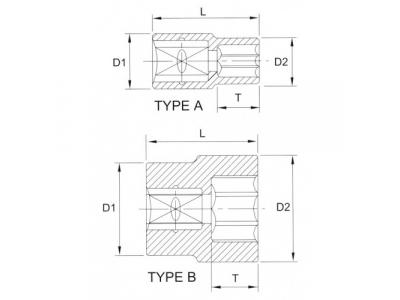 Головка торцевая 12гр. 1/2" 13мм от LICOTA Головка торцевая 12гр. 1/2" 13мм