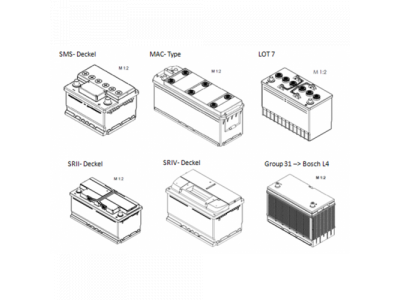 Аккумулятор BOSCH S5 - 12 Volt, 54Ah 530A 207x175x190